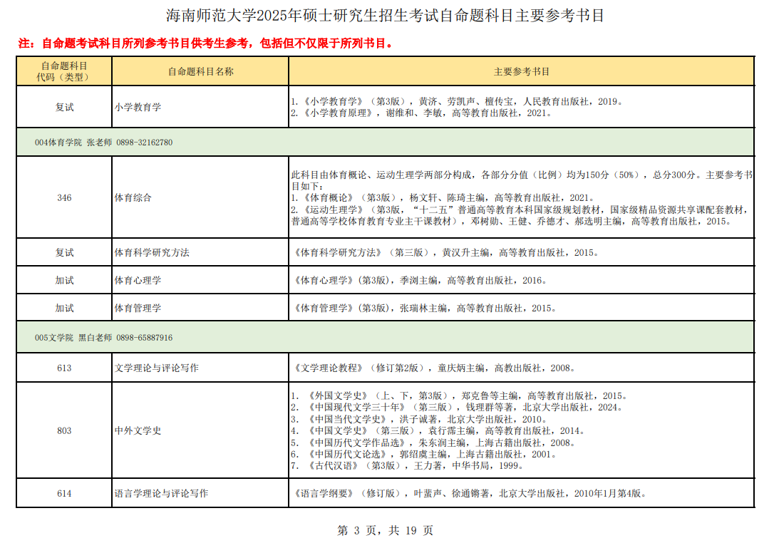 2025海南师范大学考研参考书目