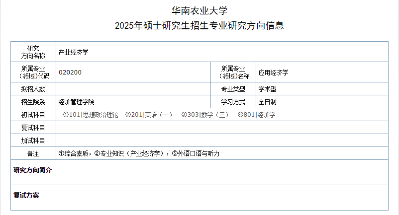 2025华南农业大学研究生招生专业目录及考试科目