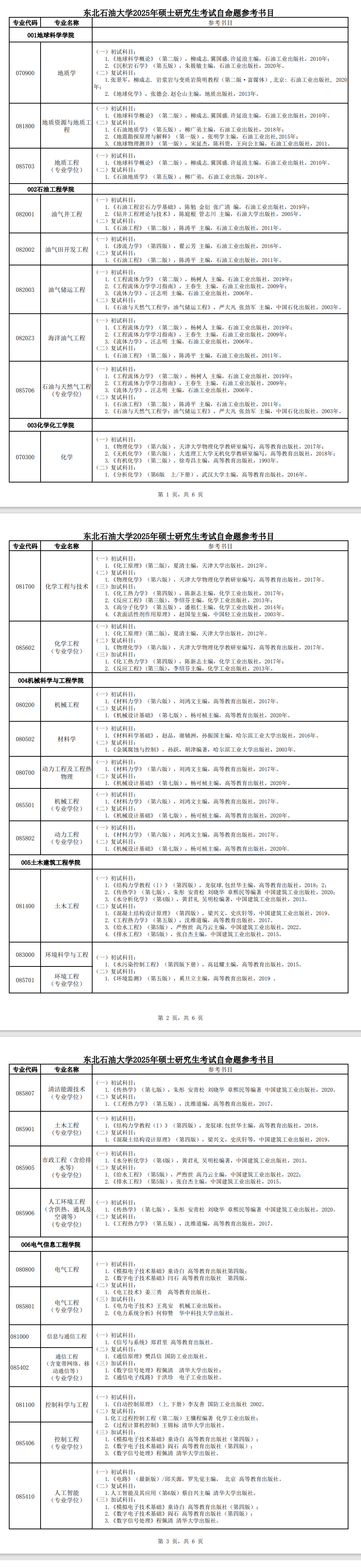 2025东北石油大学考研参考书目