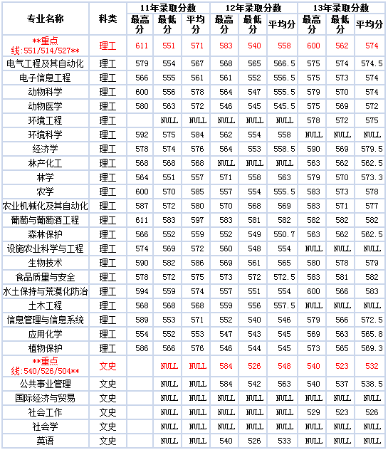 600分江西文史历年能考什么大学_广西文史艺术类综合分_小升初文史大综合丛书