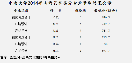 山西体育运动学校招生_山西省体育高考生招生简章_高考体育招生