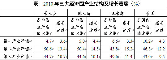 2015年陕西公务员考试公共科目考试大纲
