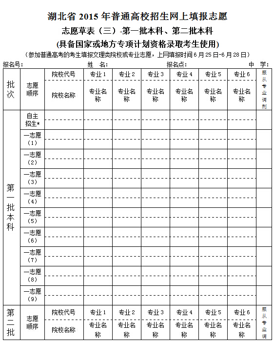 湖北2015高考网上填报志愿样表及填写说明