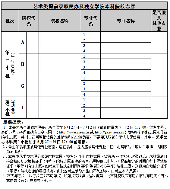 山东考生怎么报军校_山东高考体育类考生能报什么学校_考研a类考生b类考生