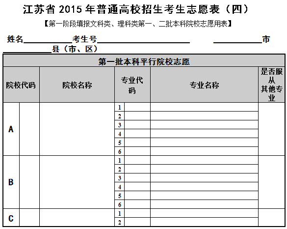 高考志愿填报表江苏图片