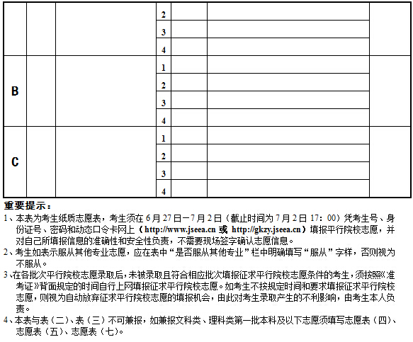 江苏省考试院查成绩_江苏考试院成绩查询_江苏省各类考试成绩查询