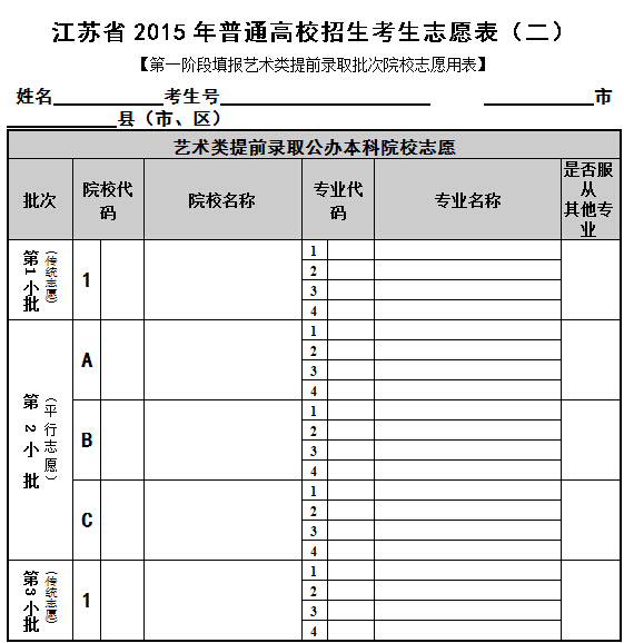 江苏省各类考试成绩查询_江苏省考试院查成绩_江苏考试院成绩查询