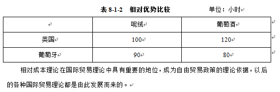 政治经济学相对过剩人口计算(3)