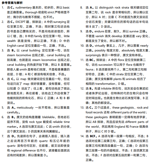 托福阅读真题练习：William Smith 威廉史密斯