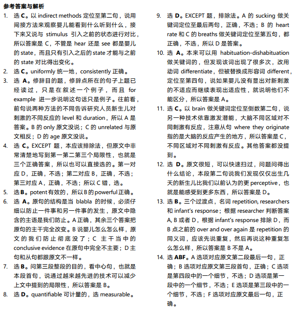 托福阅读真题练习：Methods of Studying Infant Perception