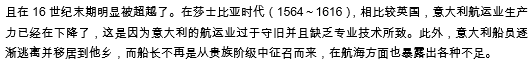 TPO25托福阅读真题练习：The Decline of Venetian Shipping