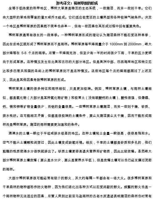 TPO31托福阅读真题练习：Savanna Formation