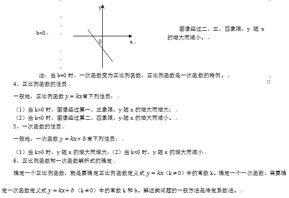 2016中考数学复习资料:一次函数与反比例函数