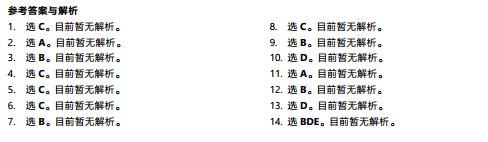 TPO36托福阅读真题：A Model of Urban Expansion