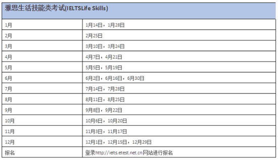 2023新航道托福学费_郴州金航道英语学费_学托福新东方和新航道哪个机构好