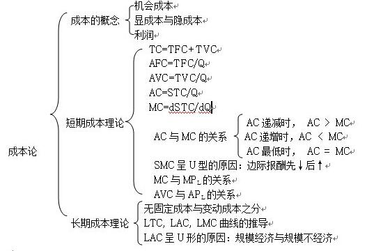 辽宁省经济总量2021_辽宁省农业经济学校(3)