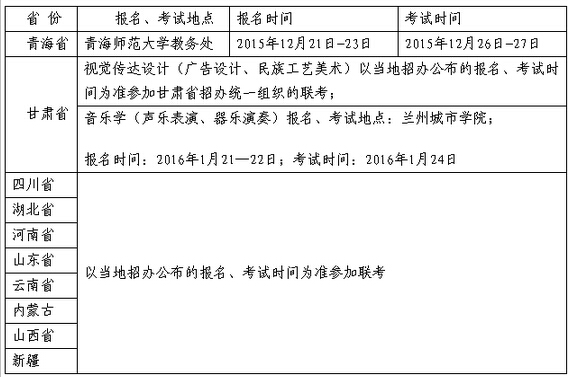 青海民族大學2016年藝術類本科招生簡章