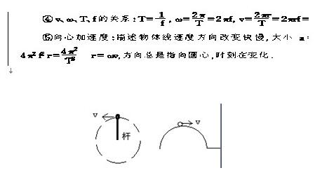 2016高考物理二輪複習知識點:曲線運動