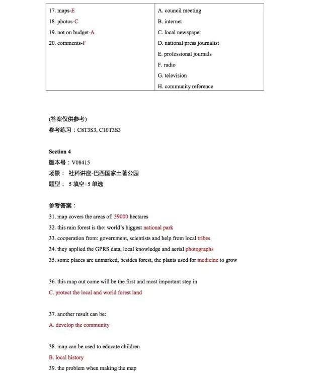 2016年3月31日雅思听力真题解析(新东方版)