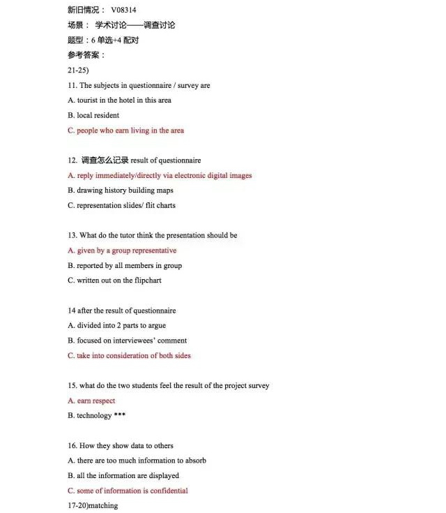 2016年3月31日雅思听力真题解析(新东方版)