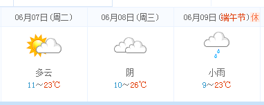 鶴崗高考天氣預報:2016年6月7-9日鶴崗天氣