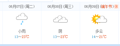 丹東高考天氣預報:2016年6月7-9日丹東天氣