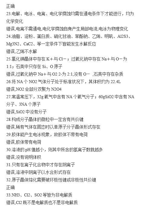 高考化学资料2017高考化学必考120个关键知识点