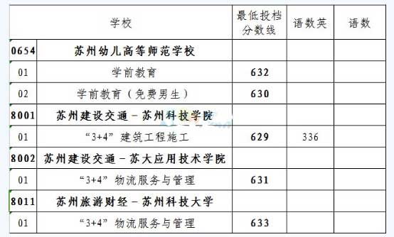 景德鎮陶瓷大學科技藝術學院_景德鎮陶瓷學院科技藝術學院_景德鎮陶瓷科技藝術學院怎么樣