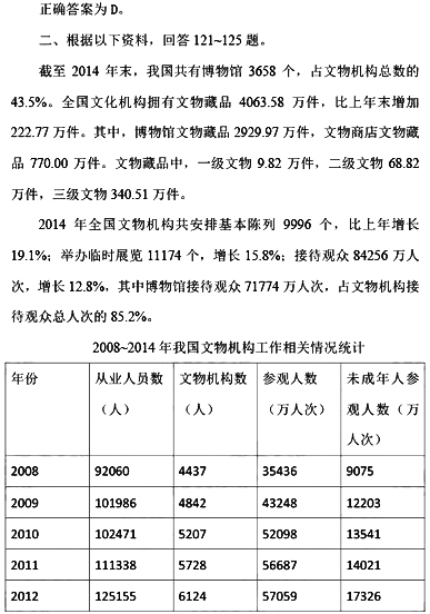 2017国考行测真题及答案副省级(资料分析)