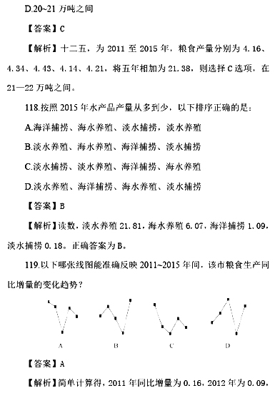 2017国考行测真题及答案副省级(资料分析)