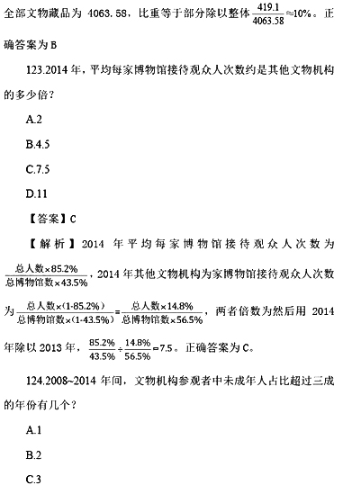 2017国考行测真题及答案副省级(资料分析)