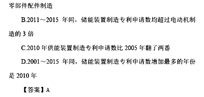 2017国考行测真题及答案副省级(资料分析)