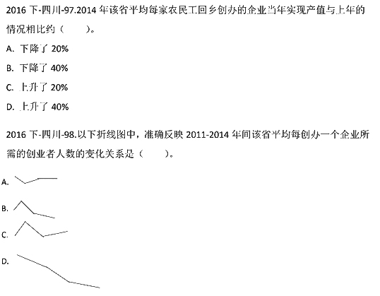 2016下半年四川公务员考试行测真题网友版(部分)