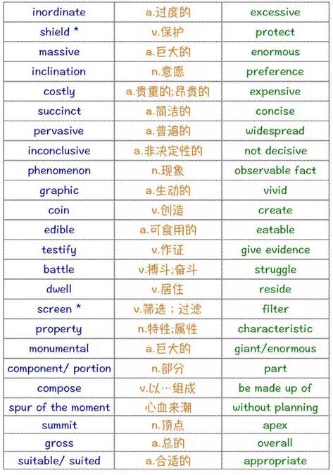 日语难学还是韩语难学_古筝难学还是钢琴难学_商务英语难学吗