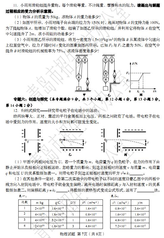 山东青岛2017中考物理试题及答案