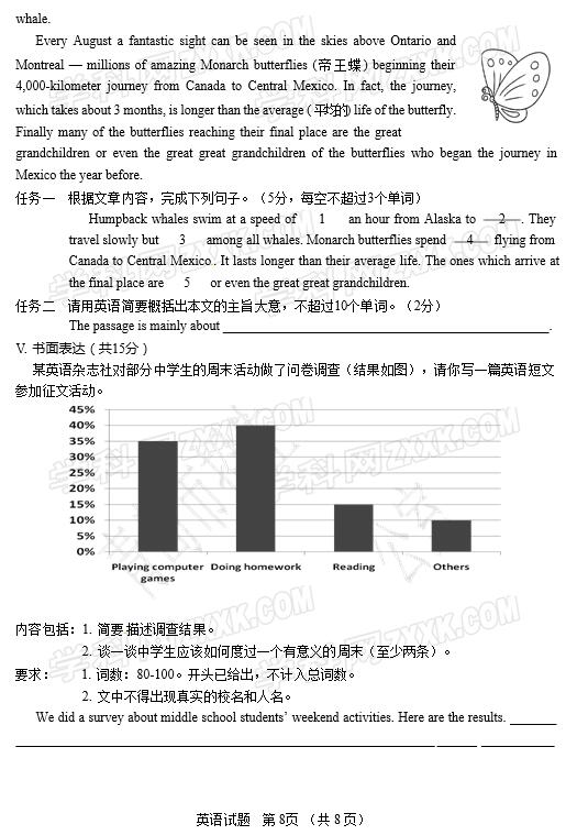 山东青岛2017中考英语试题及答案