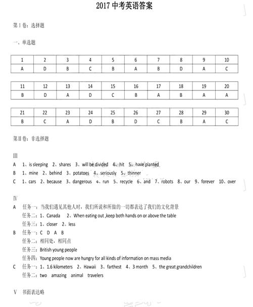山东青岛2017中考英语试题及答案