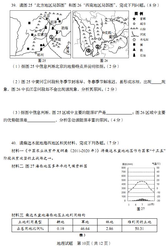 山东青岛2017中考地理试题及答案