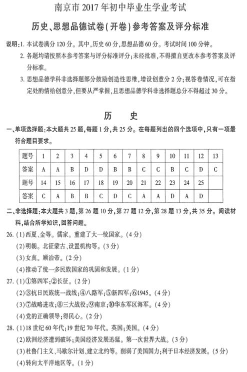 江苏南京2017中考英语答案