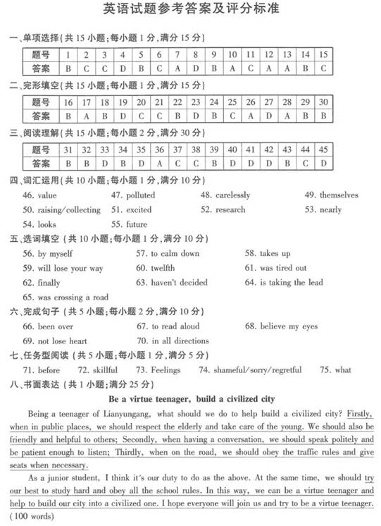 江苏南京2017中考英语答案