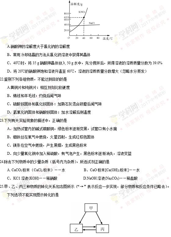 江苏苏州2017中考化学试题及答案