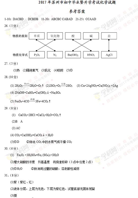 江苏苏州2017中考化学试题及答案