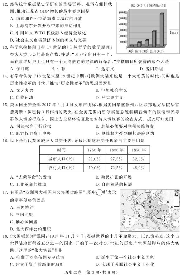 江苏苏州2017中考历史试题及答案