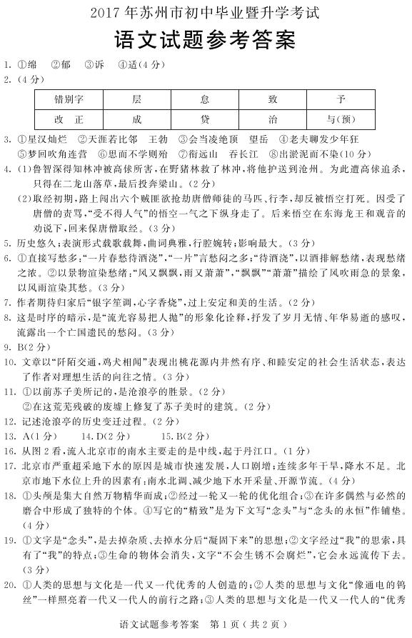 江苏苏州2017中考语文试题及答案