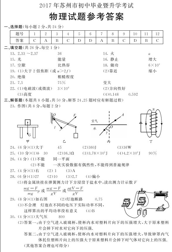 江苏苏州2017中考物理试题及答案