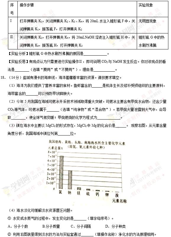 江苏盐城2017中考化学试题及答案