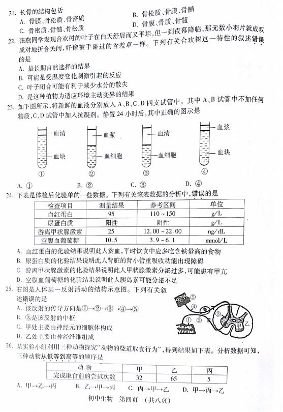 江苏苏州2017中考生物试题及答案