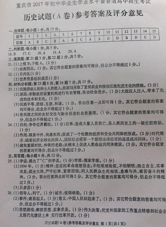 重庆2017中考历史试题及答案(A卷)