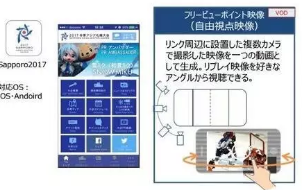 日本札幌亚冬会的吉祥物等全部介绍都在这