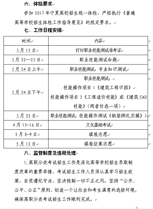 寧夏建設職業技術學院2017年高職分類考試招生工作方案